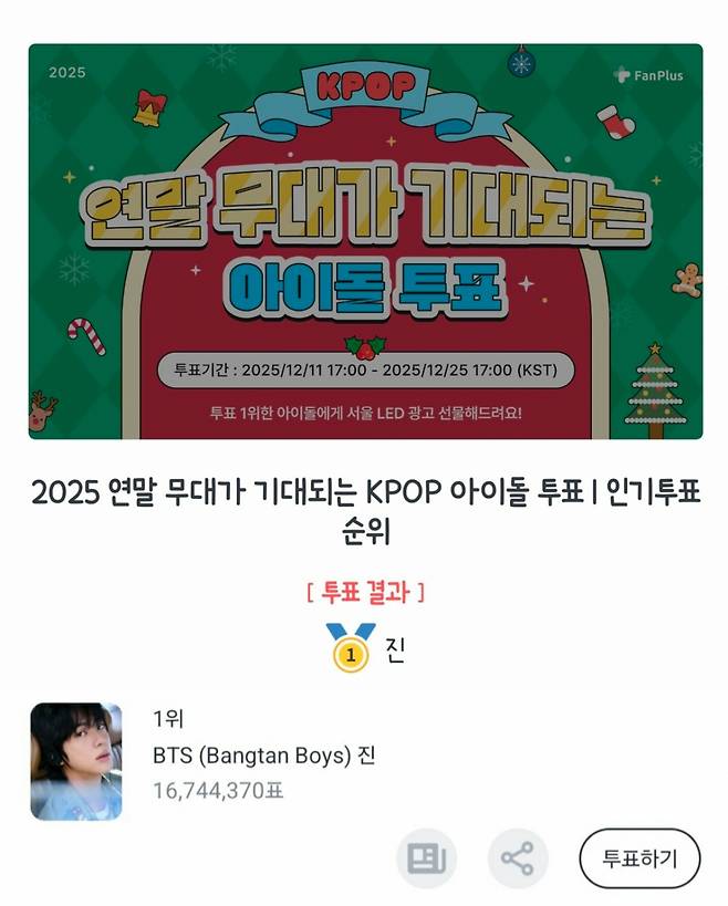 '무대의 황태자' 방탄소년단 진, '연말 무대가 가장 기대되는 K-팝 아이돌' 1위