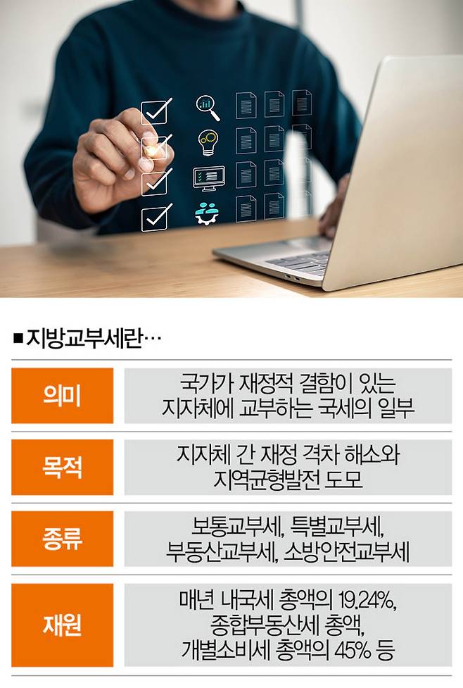 [사진｜게티이미지뱅크]