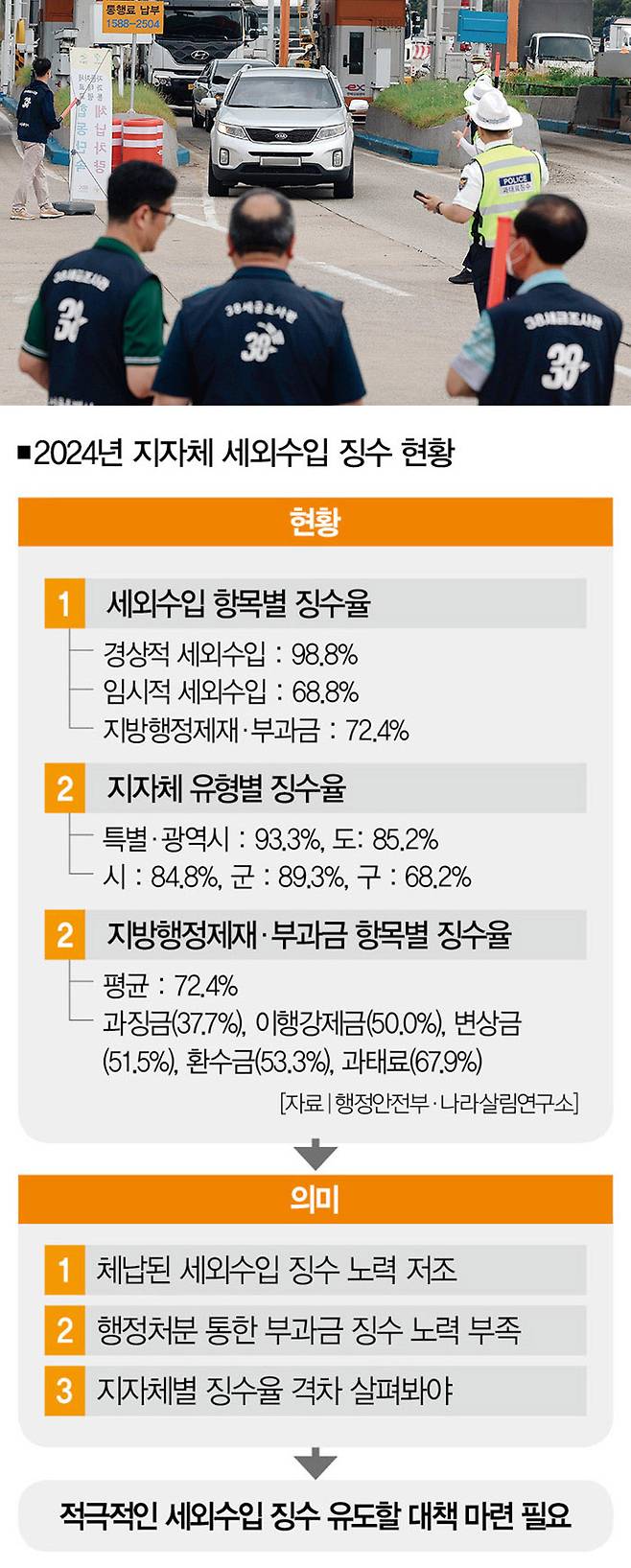 [사진｜뉴시스]