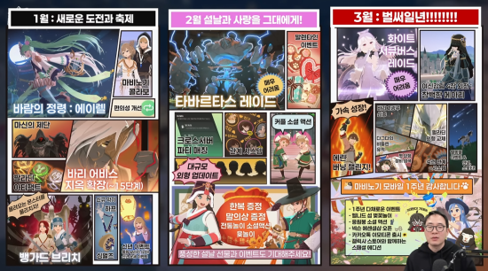 마비노기 모바일 2026년 1분기 업데이트 로드맵