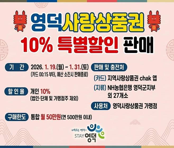 영덕사랑상품권 할인 판매 안내문 [영덕군 제공. 재판매 및 DB 금지]