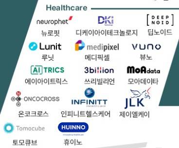 사진출처=한국인공지능산업협회 홈페이지