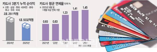 [이데일리 이미나 기자]