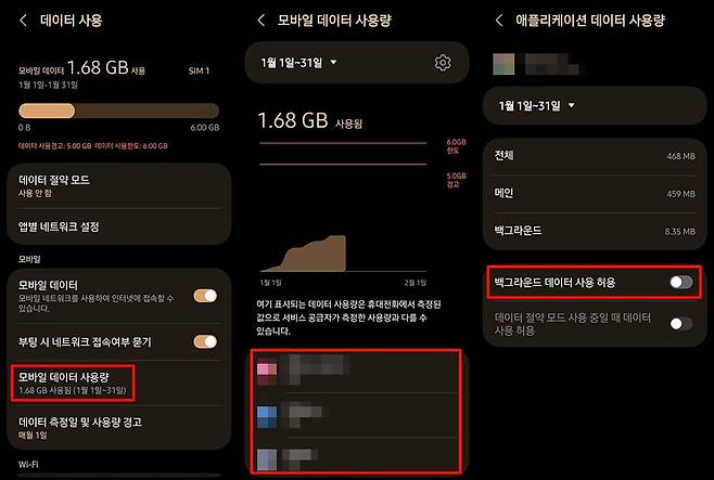 앱 백그라운드 데이터 사용을 제한하는 방법 / 출처=IT동아