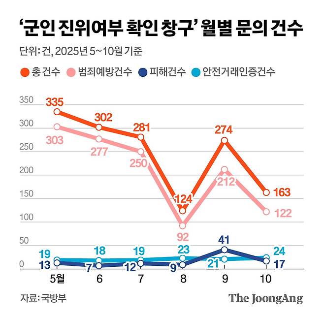 박경민 기자