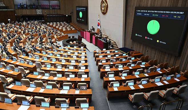 The National Assembly passes a bill for another round of special counsel probes during a plenary session in Yeouido, Seoul, Friday. (Lee Sang-sub/The Korea Herald)