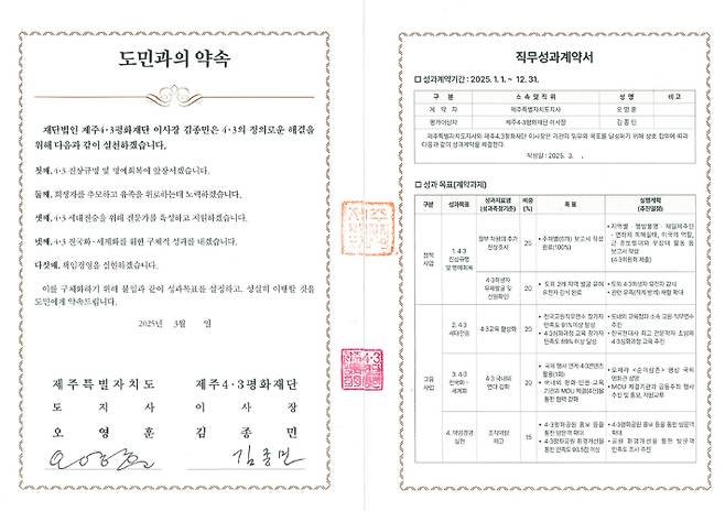 김종민 이사장 직무성과계약서. 4·3평화재단 제공