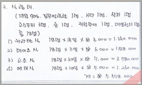 충남대학교 랑탕리룽 원정보고서 중 알파식 메뉴와 식량비.