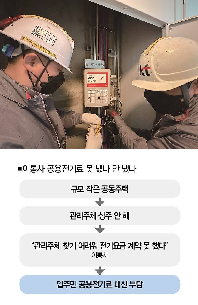 [사진 | 뉴시스]