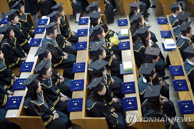 사각모쓰고 졸업하는 초등학생들 [연합뉴스 자료사진]