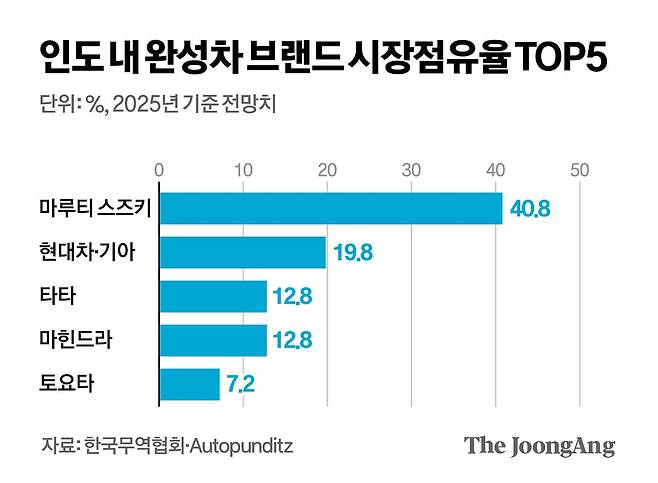 박경민 기자