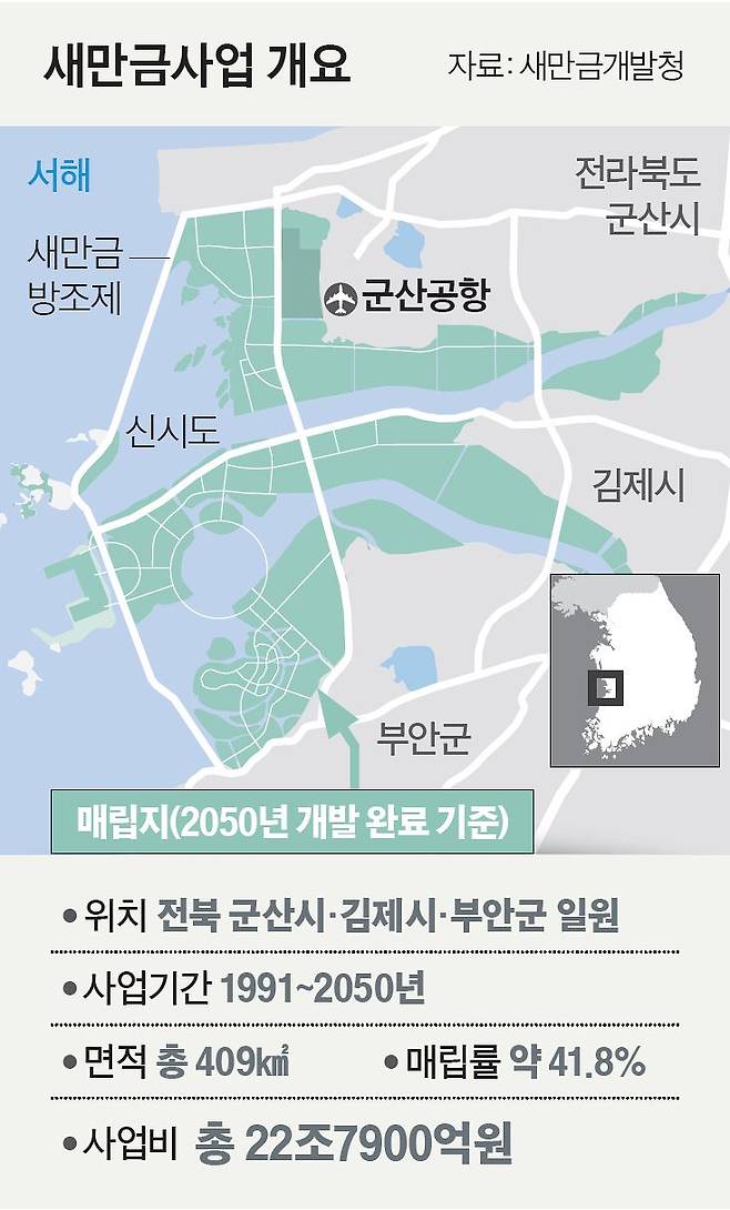 그래픽=이현민 기자