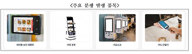 (자료=공정거래조정원)