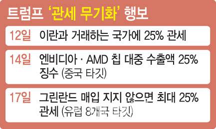 [이데일리 문승용 기자]