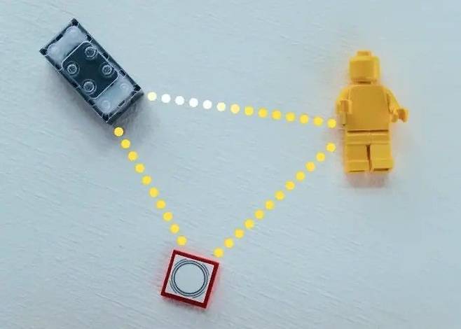 스마트 브릭, 스마트 태그, 스마트 미니피겨가 서로 상호작용하는 상황을 시각적으로 나타낸 모습. 레고그룹