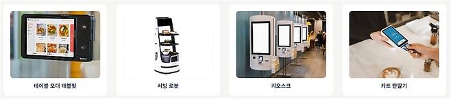 2025년 렌탈 계약 주요 분쟁 발생 품목. 자료 출처 : 한국공정거래조정원 약관분쟁조정협의회