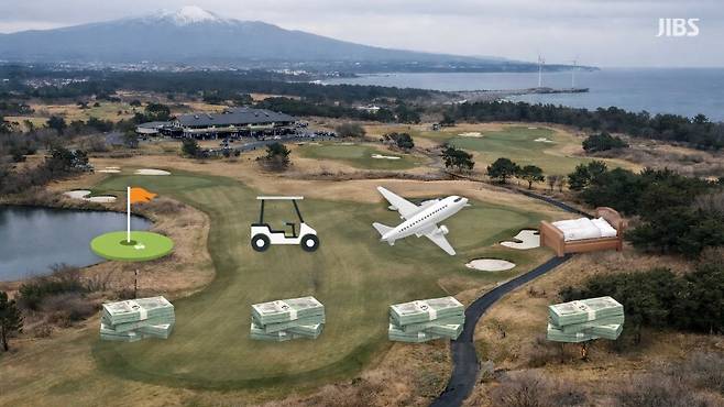 그린피·카트피·항공료·숙박비까지 한 번에 계산되는 제주 골프의 ‘총비용 구조’를 표현한 이미지.