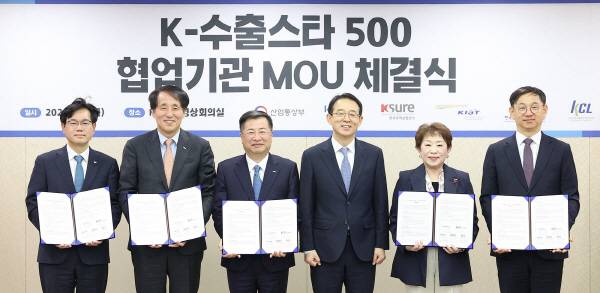 한국무역보험공사 제공