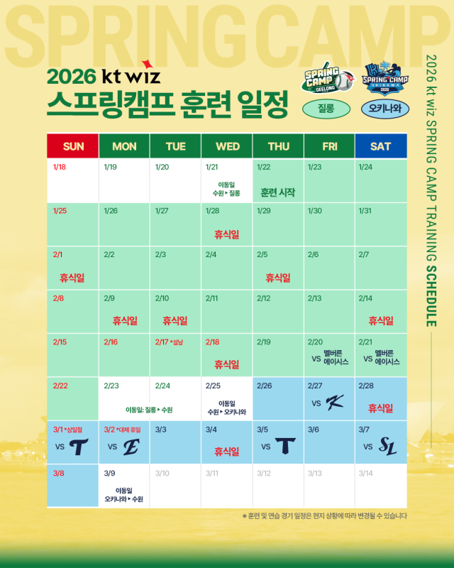 2026년 스프링캠프 훈련 일정./KT 위즈
