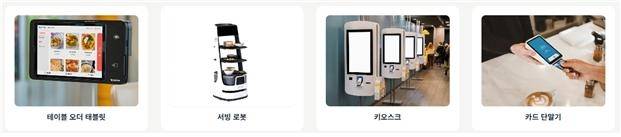 주요 분쟁 발생 품목 [한국공정거래조정원 제공]