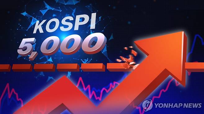코스피 5,000 돌파 (PG) [김선영 제작] 일러스트