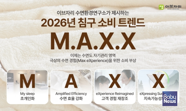▲이브자리 수면환경연구소 발표 2026년 침구 소비 트렌드 'M.A.X.X'.&nbsp;ⓒ㈜이브자리