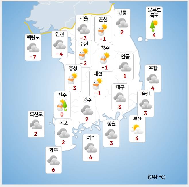 ⓒ기상청: 오늘(19일) 오전 날씨