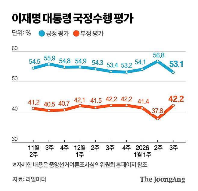정근영 디자이너