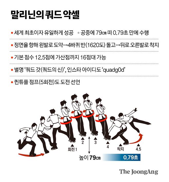 차준홍 기자, 일러스트=교도통신