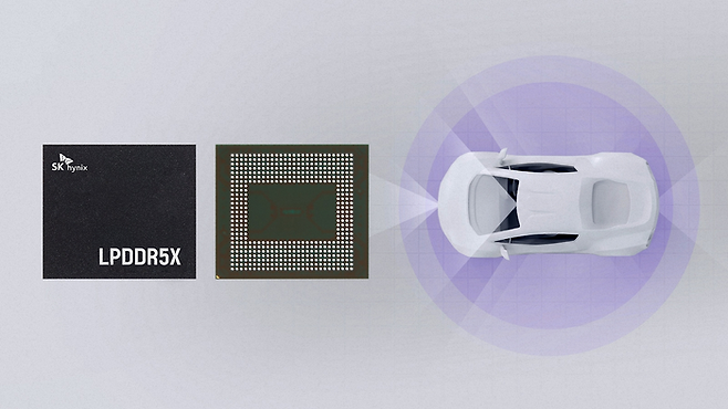 (SK hynix)