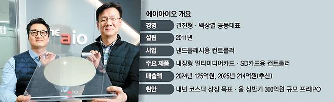 백상열·권진형 에이아이오 대표가 경기 성남시 에이아이오 본사에서 낸드컨트롤러가 구현된 웨이퍼를 들어 보이고 있다. 이승환 기자