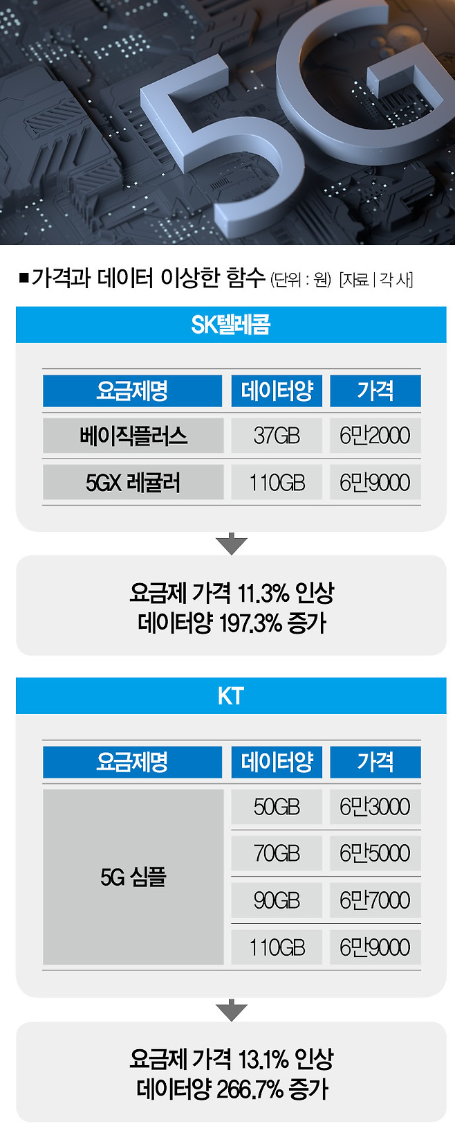 [사진 | 게티이미지뱅크]