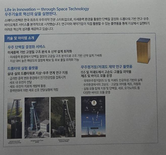 지난해 개방형실험실 성과교류회에 실린 스페이스 린텍 소개 판넬.