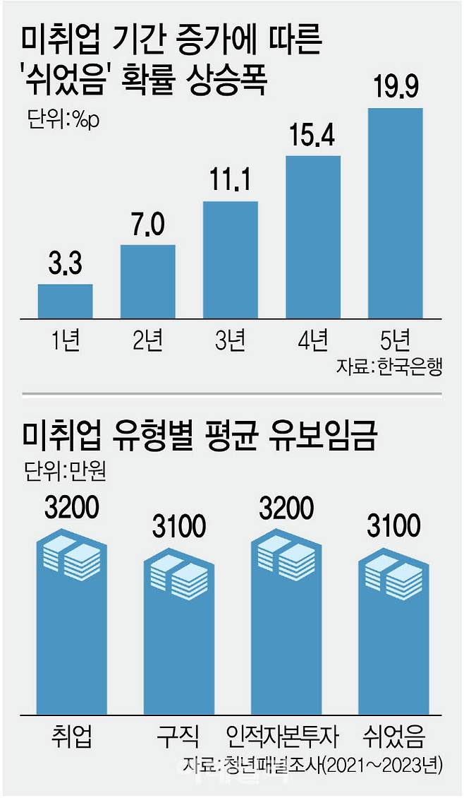 [이데일리 김정훈 기자]