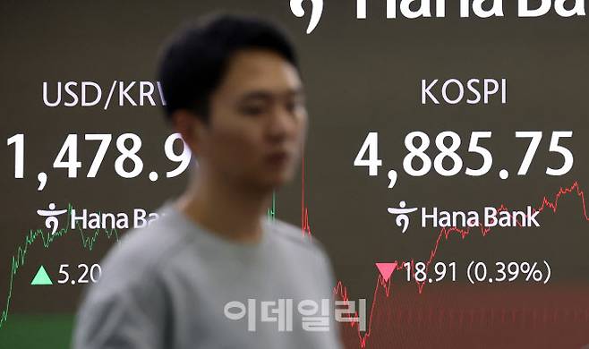 코스피가 13거래일 만에 내림세로 돌아선 20일 서울 중구 하나은행 인피티니에서 딜러들이 업무를 보고 있다. (사진=방인권 기자)