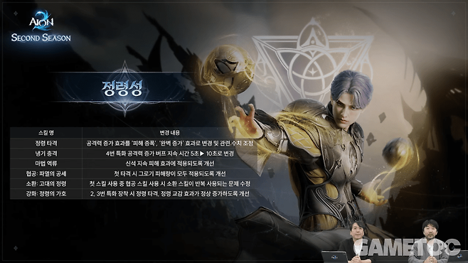 정령성 변경 사항 (사진=아이온2 유튜브)