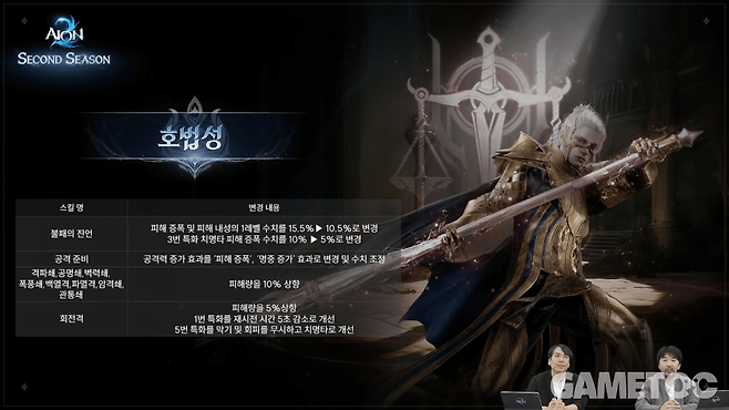 호법성 변경 사항 (사진=아이온2 유튜브)