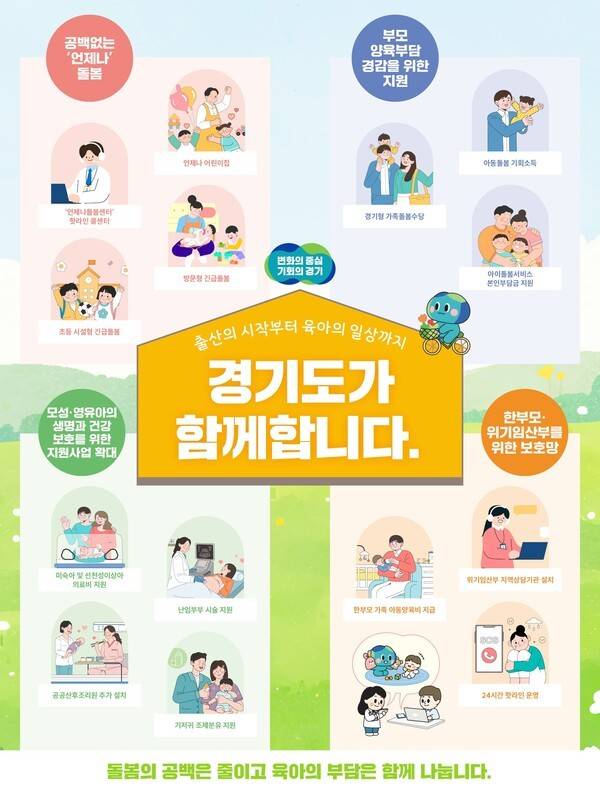 육아 아동 정책 그래픽(경기도 제공)