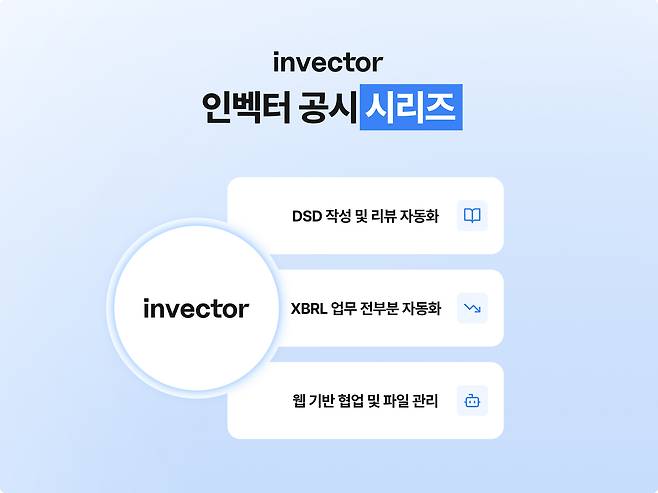사진=인벡터(Invector) 제공