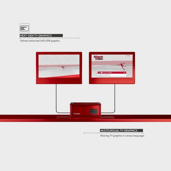 2026 밀라노·코르티나 올림픽에 사용되는 오메가의 최신 미디어 그래픽 시스템 ‘비오나르도 그래픽스 테크놀로지’ 이미지. 사진 | 오메가