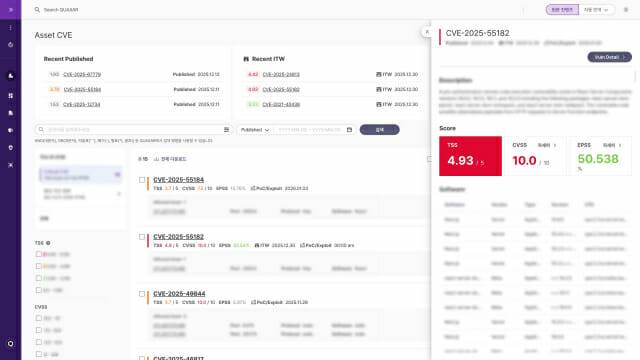 S2W는 보안 AI 솔루션 '퀘이사' 핵심 모듈인 공격표면관리(ASM) 기능을 고도화했다. (사진=S2W)