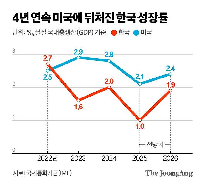 신재민 기자