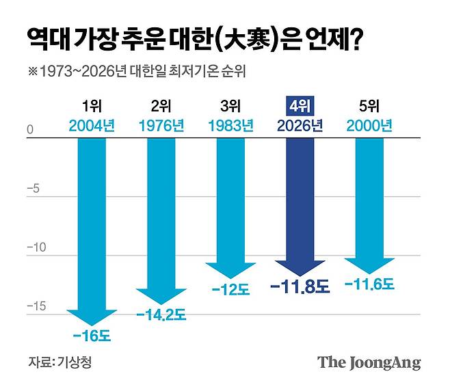 신재민 기자
