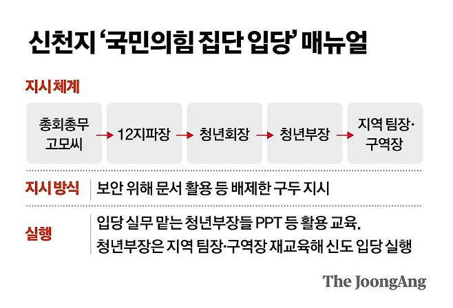 정근영 디자이너