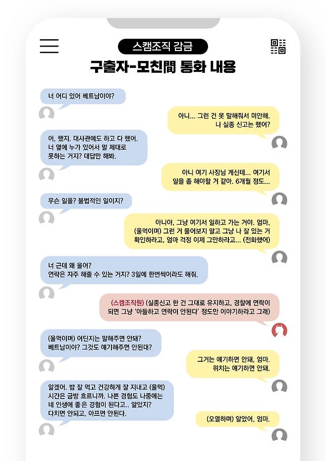 캄보디아 스캠 조직에 납치됐다 풀려난 20대 청년과 그 어머니의 통화 내용. 국가정보원 제공