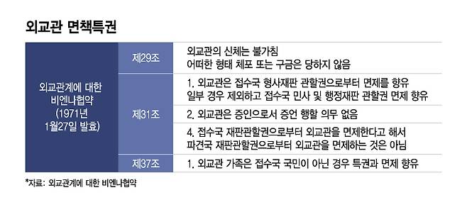 /그래픽=이지혜 디자인 기자.