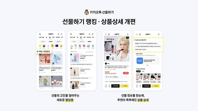 ‘카카오톡 선물하기’ 서비스 개편 소개 이미지 [카카오 제공]