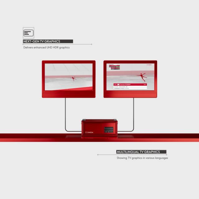 2026 밀라노·코르티나담페초 동계올림픽에 적용될 차세대 미디어 그래픽 시스템 비오나르도. 사진 제공=오메가