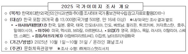 /사진=문체부