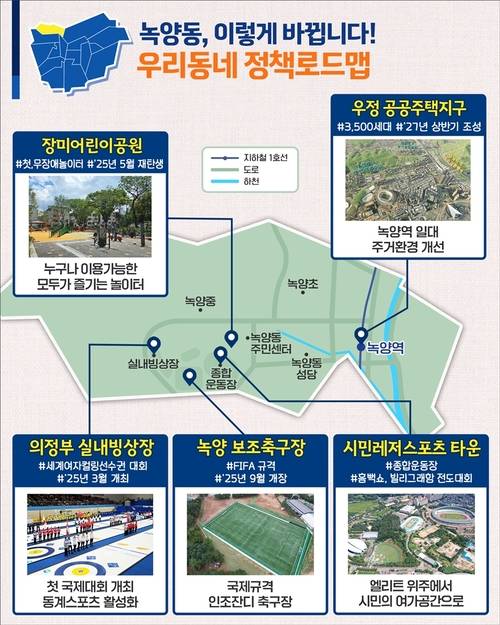 의정부시 우리동네 정책로드맵 녹양동